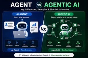 agent vs agentic ai