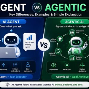 agent vs agentic ai